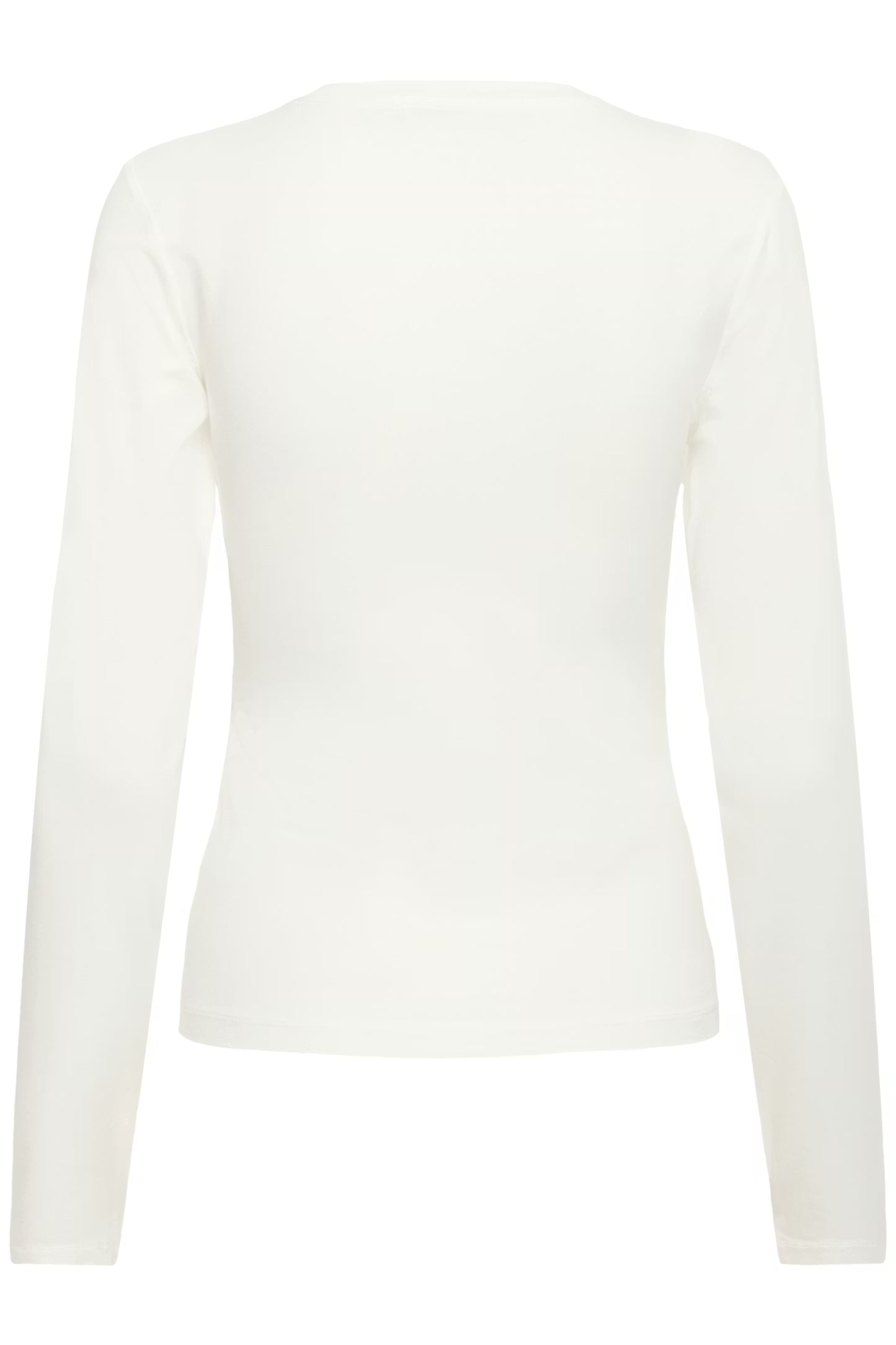 GZmida ls top NOOS