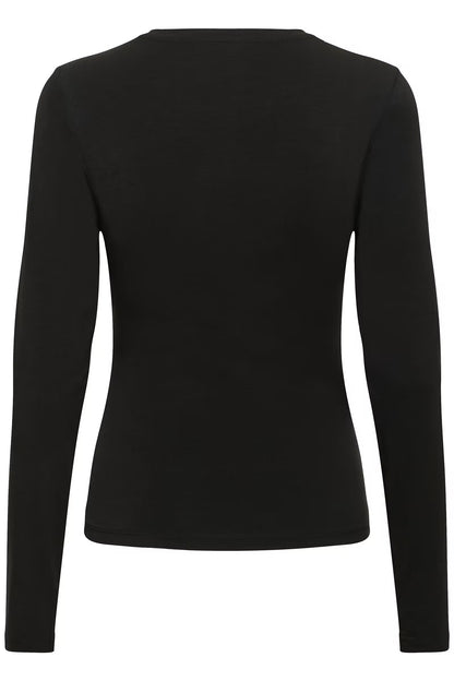 GZmida ls top NOOS