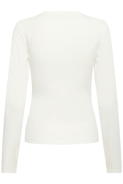 GZmida ls top NOOS