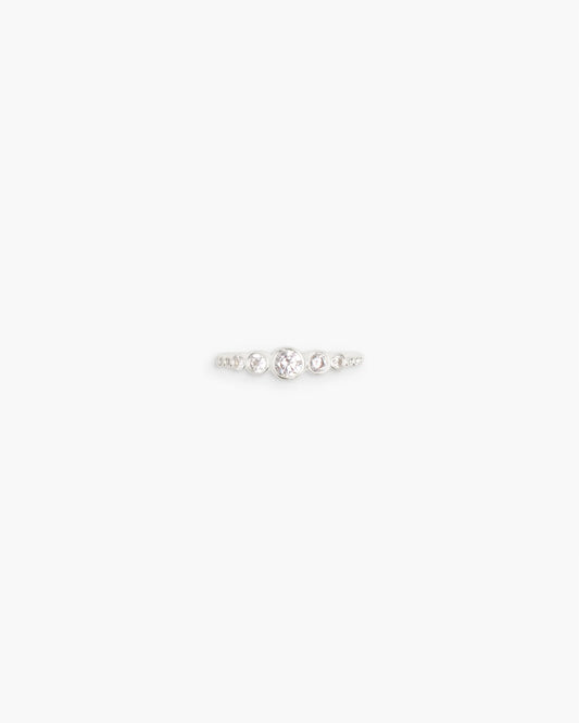 Orit Ring