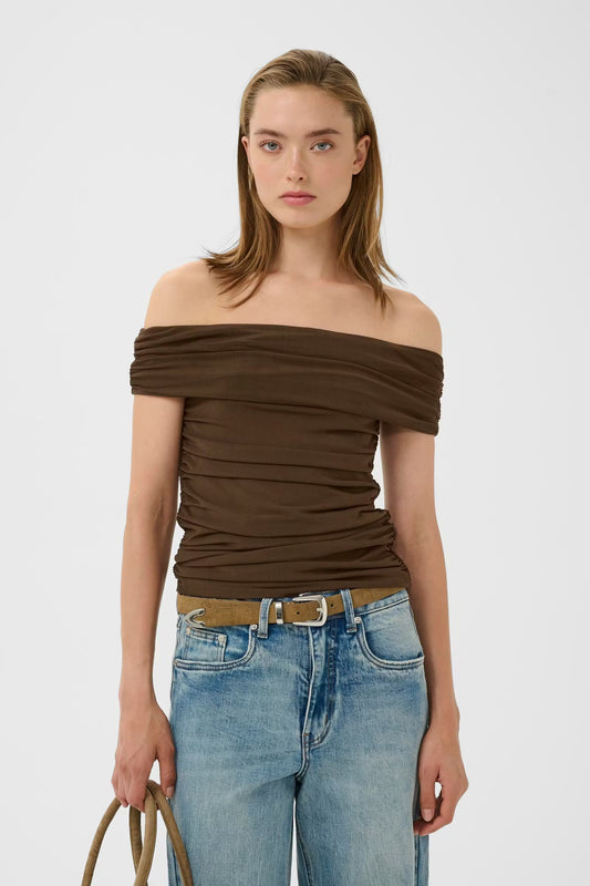 GZsamera top